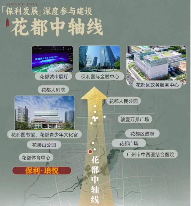 保利琅悦售楼处发布启幕鼎级尊邸不朽情缘正规网站广州热搜楼盘｜(图7)